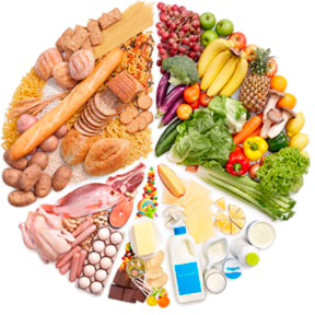 Resultado de imagen para alimentacion sana png